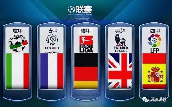 轻化